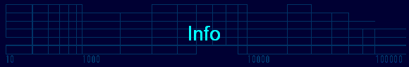 Info