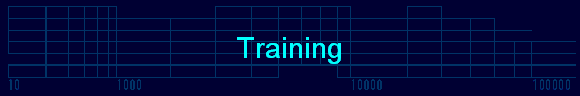 Training